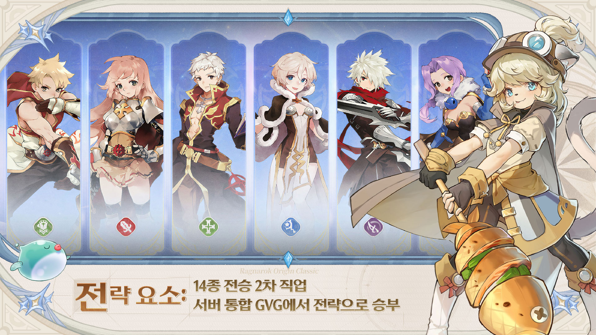 Gameplay